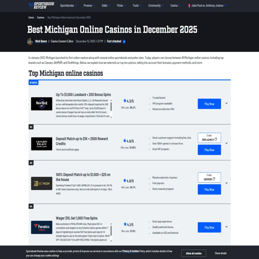 Screenshot of a guide to the best Michigan online casinos