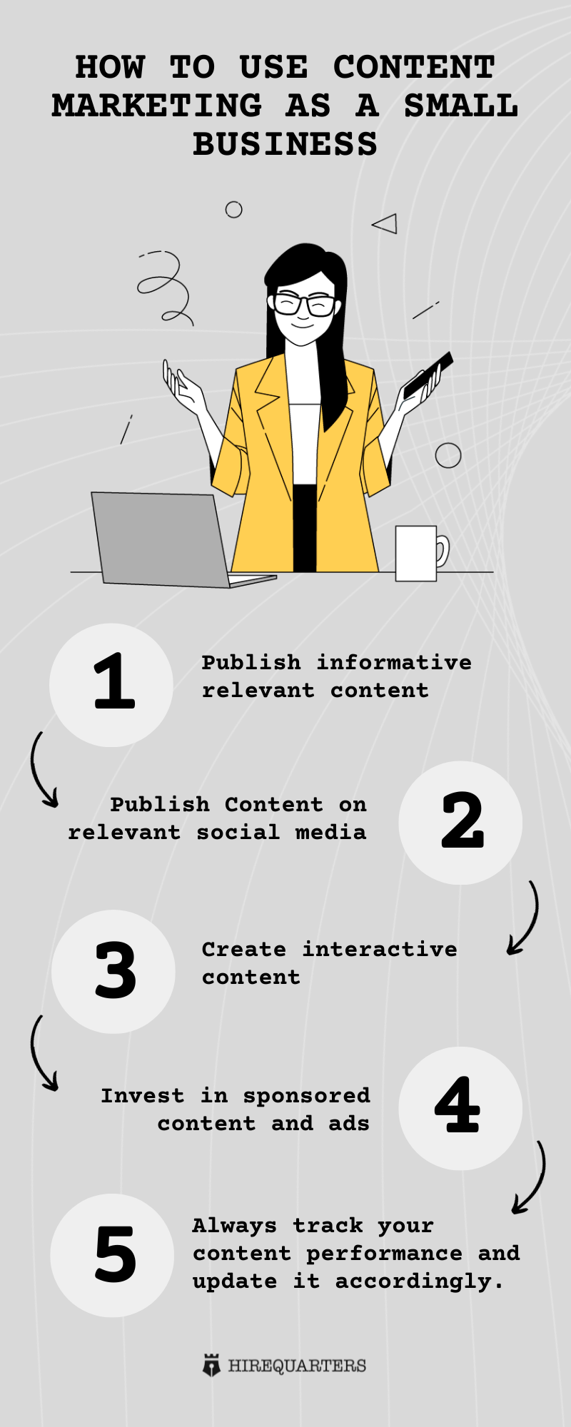 How to use content marketing as a small business