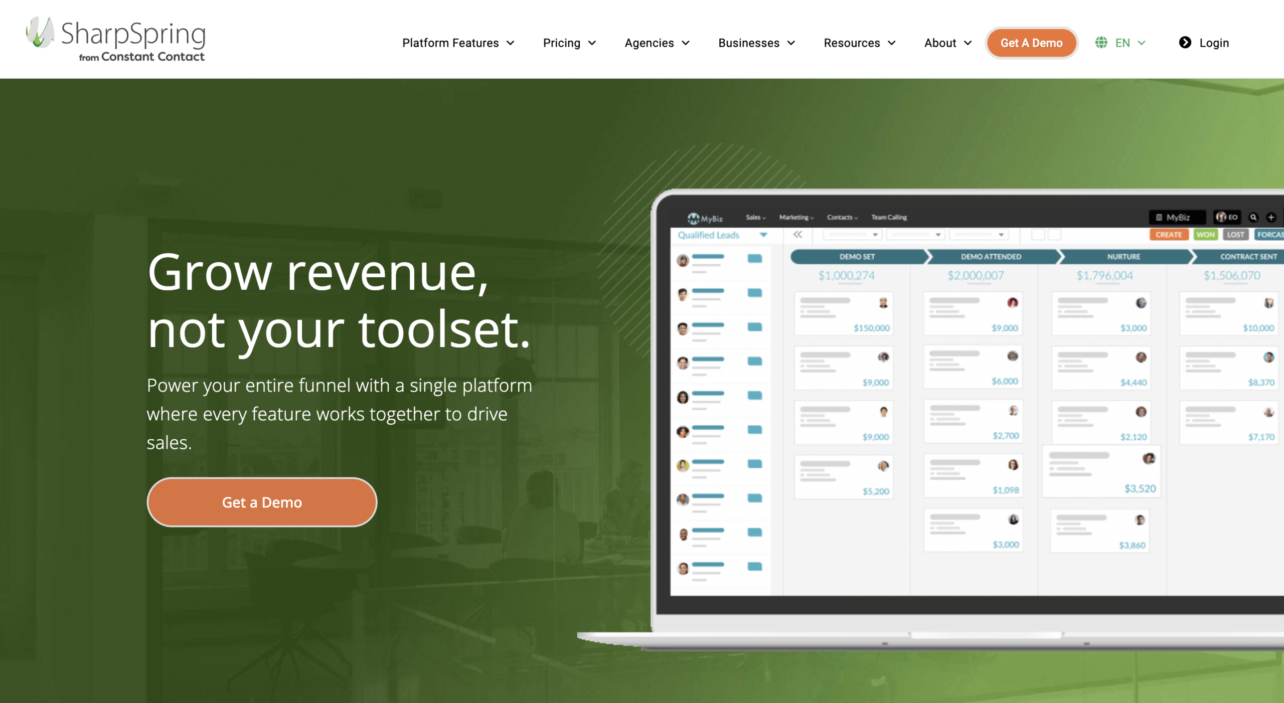 A screenshot of Sharppring's homepage.