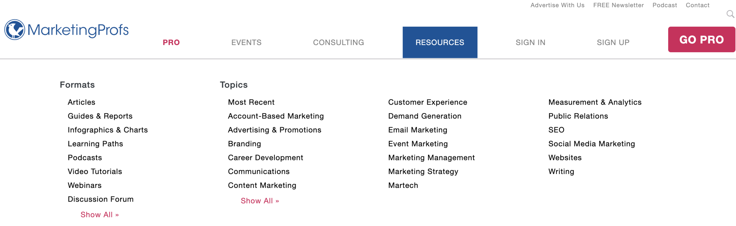 MarketingProfs list of resources.