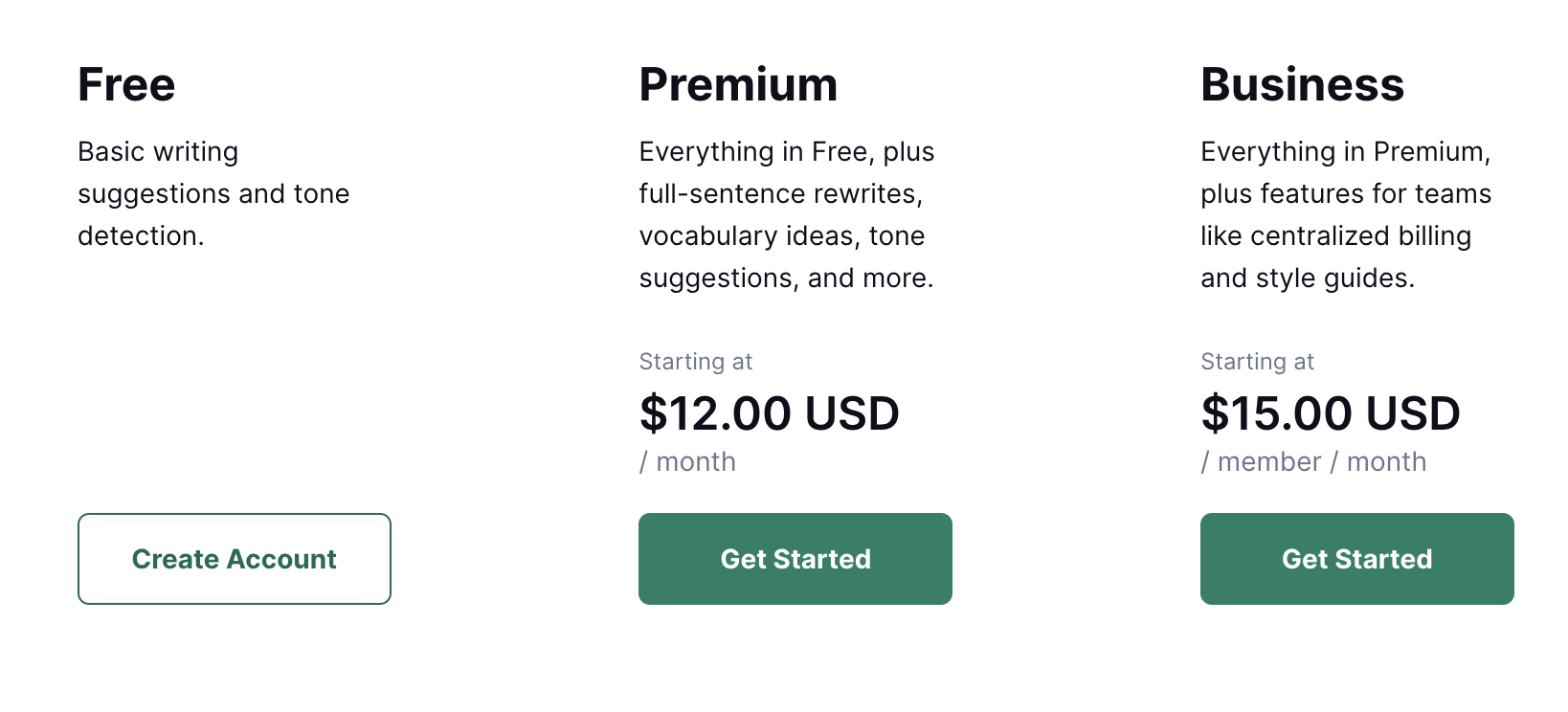 Grammarly subscription plans screenshot.