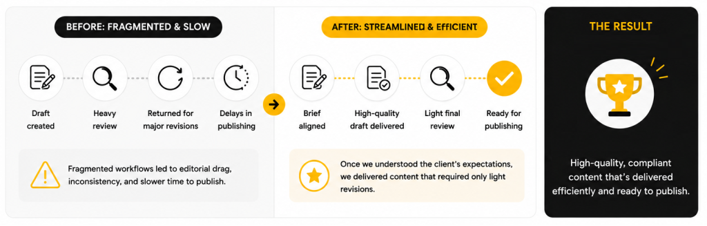 How Did Content Quality and Expertise Show Up in Practice? image