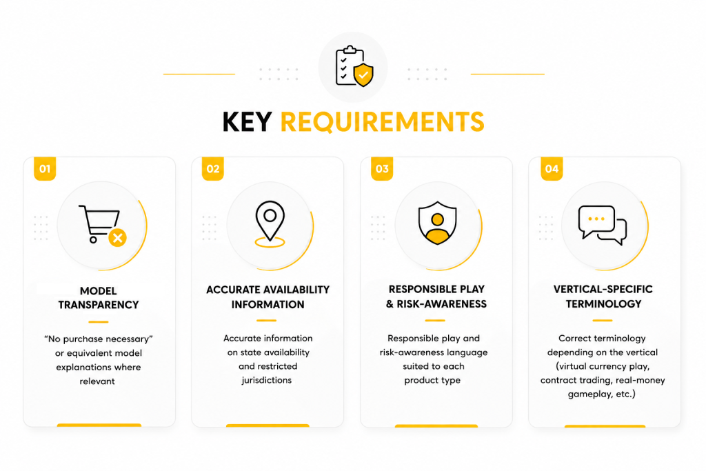What Regulatory or Compliance Constraints Shaped Your Content Strategy? image