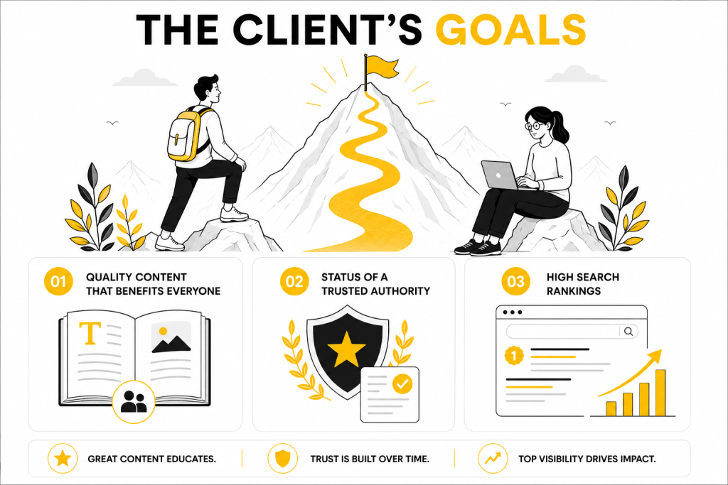 Scale Your Content Pipeline image
